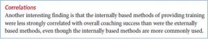AMA Correlations on coach training