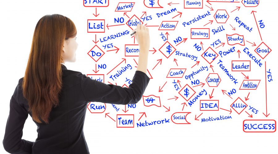 The Significance of Letters