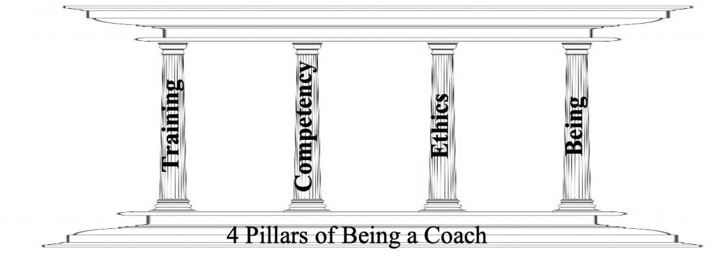 The 4 Pillars of Being a Coach