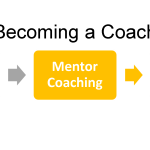5 Steps for Becoming a Coach