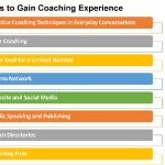 8 steps to gain coaching experience, 1 practice techniques in everyday conversations, 2 peer coaching, 3 offer deal for a limited number, 4 informe network, 5 website and social media, 6 public speaking and publishing, 7 coach directories and 8 coaching firm.