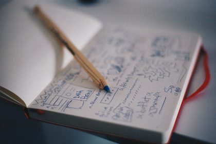 A picture of a notebook with notes written on the paper