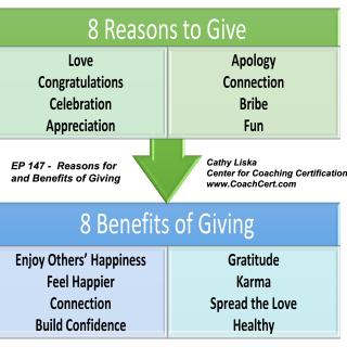 EP 147 - 8 Reasons for and Benefits of Giving.jpg